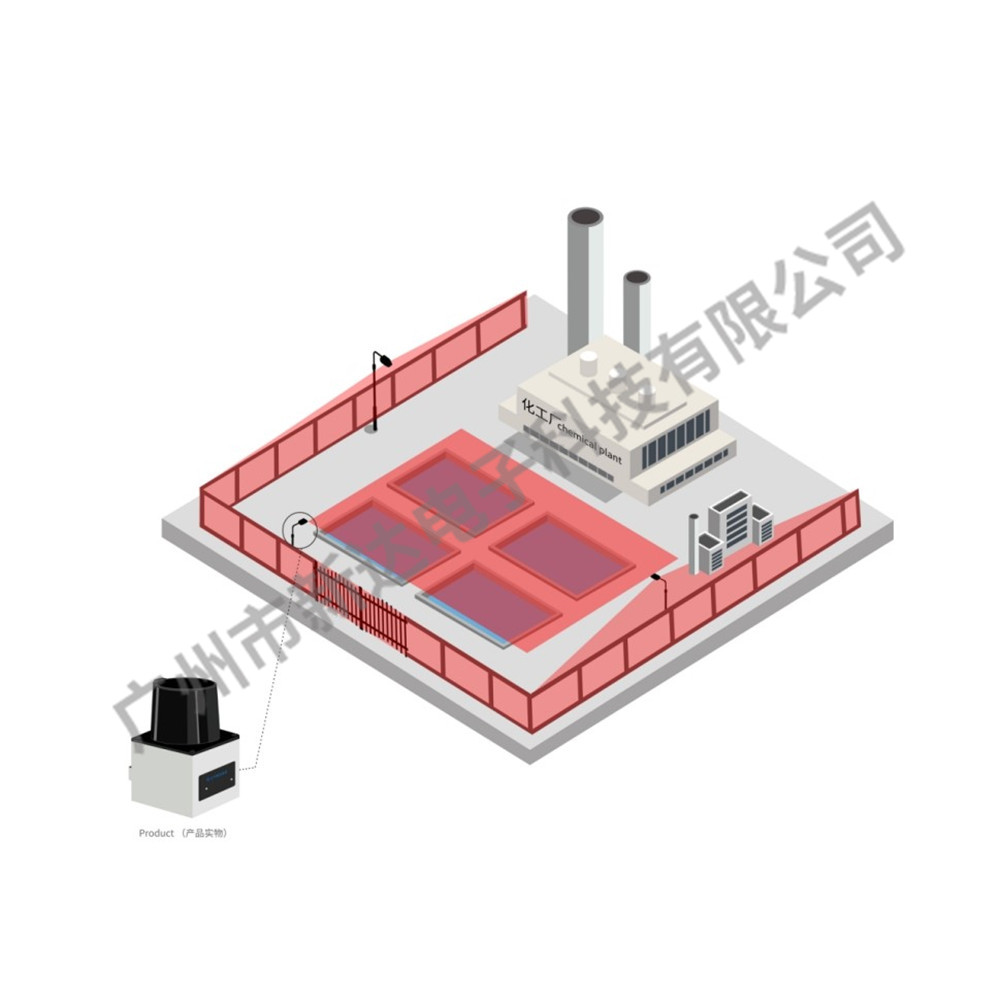 激光雷达应用化工厂周界防护