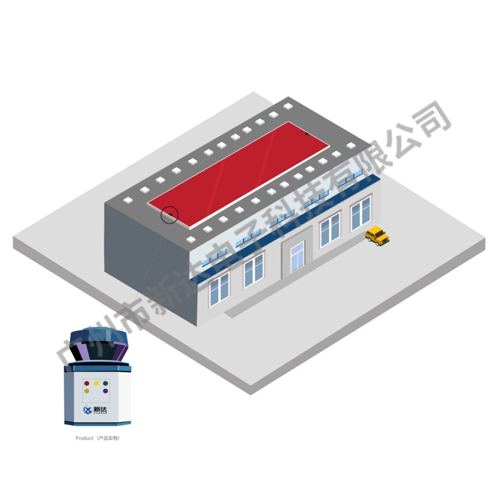 激光雷达监控屋顶和室内空间