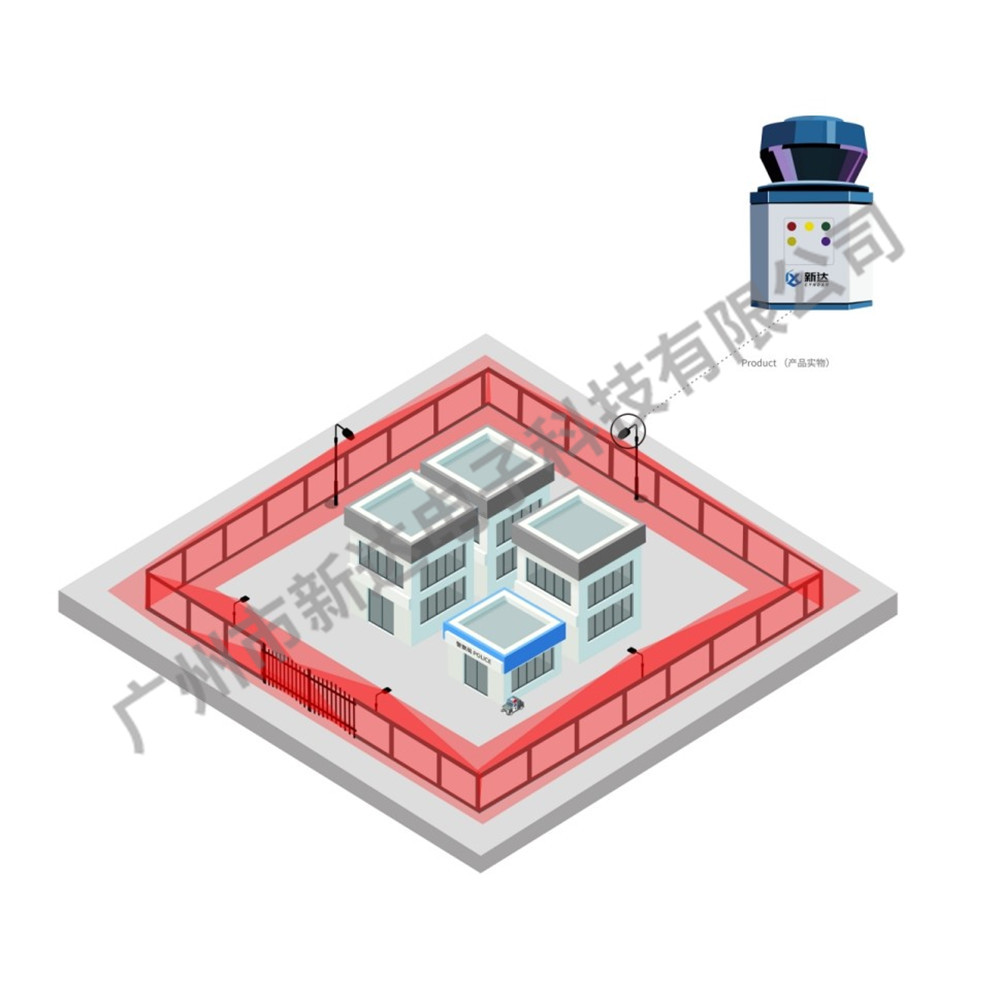 激光雷达应用于监狱安防