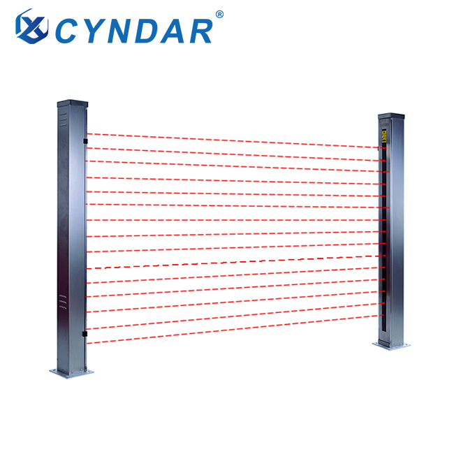 车辆分离器QSMT系列安全光栅